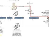 Bose Amp Wiring Diagram Manual Bose Amp Wiring Diagram Manual Manufacturingengineering org