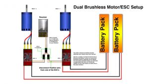 Brushless Motor Esc Wiring Diagram theledwheel December 2015
