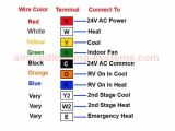 Bryant thermostat Wiring Diagram Heat Pump thermostat Wiring Diagram