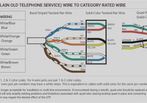 Bt Telephone Wiring sockets Diagram Phone Connection Wiring Diagram Wire Diagram Database