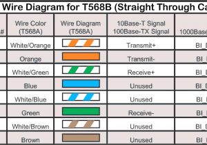 Bt Telephone Wiring sockets Diagram Rj45 to Bt Plug Wiring Diagram Wiring Diagram Name