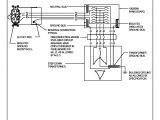 Building Wiring Installation Diagram Electrical Panel Schedule Template On Building Electrical Wiring