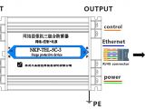 Bunker Hill Security Camera 91851 Wiring Diagram Wiring Diagram Security Camera Poe and Webtor Me Best Of Bunker