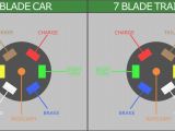 Car Trailer Electric Brake Wiring Diagram Unique Wiring Diagram for Car Trailer with Electric Brakes