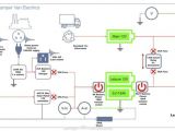 Caravan 12 Volt Electrics Wiring Diagram Camper Van Electrical Design with Detailed Diagram