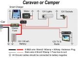 Caravan 12 Volt Electrics Wiring Diagram Caravan Power Supply Jayco Caravan Wiring Diagram Giant