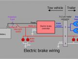 Caravan Electric Brakes Wiring Diagram Curt Trailer Breakaway Wiring Diagram Wiring Diagram Review