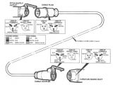 Caravan Electric Hook Up Wiring Diagram Wiring Diagram 16 Amp Plug Wiring Diagram Article