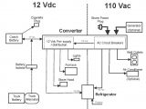 Caravan Hook Up Wiring Diagram Sunlight Pop Up Camper Wiring Diagram Wiring Diagram Operations