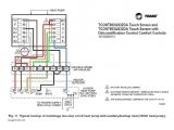 Carrier Furnace Wiring Diagram Heat Pump Parts Diagram Inspirational Coleman Presidential Furnace