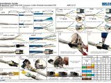 Cat 6 Ethernet Wiring Diagram Cat6 Cable Wiring Diagram