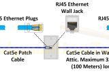 Cat 6 Ethernet Wiring Diagram Cat6 Ethernet Cable Wiring Diagram