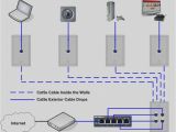 Cat5 Home Network Wiring Diagram Telephone Wiring Diagram Home Wiring Library