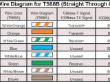 Cat5 Poe Wiring Diagram Poe Rj45 Jack Wiring Wiring Diagram