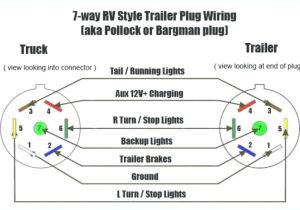 Cat6 Plug Wiring Diagram Cat 6 Way Blade Wiring Diagram Wiring Diagram Sheet