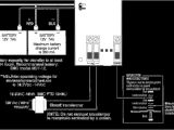 Cctv Camera Installation Wiring Diagram Security System Wiring Size Wiring Diagram Dash