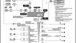 Cdx Gt640ui Wiring Diagram sony M 610 Wiring Harness Diagram Wiring Diagram Mega
