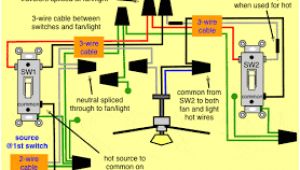 Ceiling Fan 3 Way Switch Wiring Diagram Image Result for How to Wire A 3 Way Switch Ceiling Fan with Light