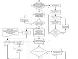 Central Heating Timer Wiring Diagram Electrical is This Electric Water Heater Wiring Correct Home Data