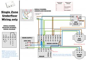 Central Heating Wiring Diagram Danfoss Underfloor Heating Wiring Centre Diagram Online Wiring Diagram