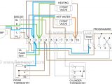 Central Heating Wiring Diagram Heating System Wiring List Of Schematic Circuit Diagram