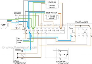 Central Heating Wiring Diagram Heating System Wiring List Of Schematic Circuit Diagram