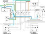 Central Heating Wiring Diagram Honeywell Wiring Diagrams Uk Wiring Diagram Query