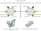 Chevy Silverado Trailer Wiring Diagram 2011 Chevy Silverado Trailer Wiring Wiring Diagram Files