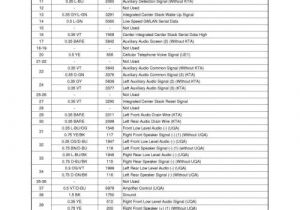 Chevy sonic Radio Wiring Diagram Porsche 986 Amplifier Wire Diagram Porsche Cayman Wiring