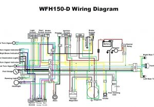 Chinese 70cc atv Wiring Diagram Zx 0258 Chinese 110cc atv Engine Manual On Chinese Quad