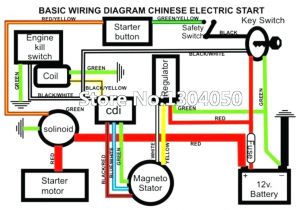 Chinese 70cc atv Wiring Diagram Zx 0258 Chinese 110cc atv Engine Manual On Chinese Quad