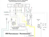 Circuit Breaker Panel Wiring Diagram Schlage Wiring Diagrams Wiring Diagram Page