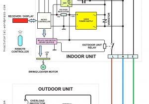 Circulating Pump Wiring Diagram Grundfos Pump Wiring Wiring Diagram Description