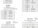 Clarion 16 Pin Wiring Diagram Clarion Stereo Wiring Diagram Schematic Diagram