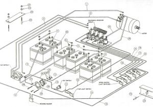 Club Car solenoid Wiring Diagram 1983 Club Car solenoid Wiring Diagram Diagram Base Website