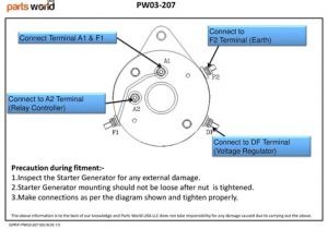 Club Car solenoid Wiring Diagram Club Car Ds Starter Wiring Diagram Free Picture Diagram Base