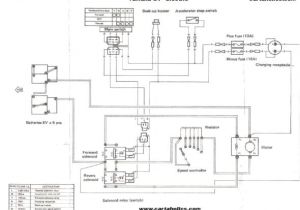 Club Car solenoid Wiring Diagram Hyundai Golf Cart Wiring Diagram with Images Yamaha Golf