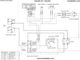 Club Car solenoid Wiring Diagram Wiring Diagram Yamaha Golf Cart Gas Diagram Base Website