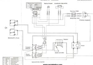 Club Car solenoid Wiring Diagram Wiring Diagram Yamaha Golf Cart Gas Diagram Base Website