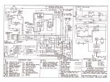 Coleman Mobile Home Furnace Wiring Diagram Furnaces Wiring Schematics Wiring Diagram Datasource