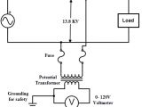 Control Transformer Wiring Diagram Potential Transformers