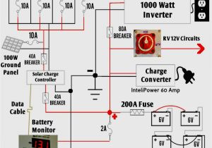 Control Wiring Diagram 2000 Silverado Wiring Diagram Wiring Diagrams