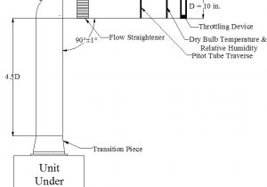 Control Wiring Diagram Wiring Diagrams for Lighting New Pool Light Wiring Diagram