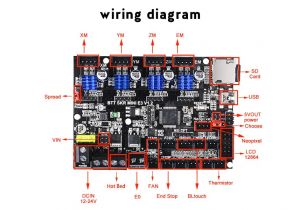 Creality Ender 3 Wiring Diagram Bigtreetech Skr Mini E3 V1 2 Control Board 32bit with Tmc2209 Uart Driver 3d Printer Parts Cheetah for Creality Ender 3