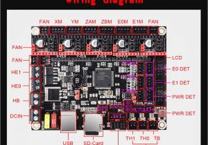 Creality Ender 3 Wiring Diagram Bigtreetech Skr V1 4 Turbo 32bit Controller Panel Board for 3d Printer Compatible with12864lcd Tft24 Support 8825 Tmc2208 Tmc2130