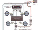 Crutchfield Wiring Diagrams Car Wiring Diagram Speakers Schema Diagram Database