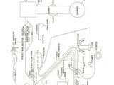 Cushman Wiring Diagram 7 Best Wiring Images In 2017 Diagram Lawn Garden Tractor