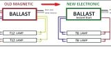Dali Ballast Wiring Diagram Wiring Diagram Model Yz 240 Ballast T12 Wiring Diagram toolbox