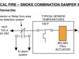 Damper End Switch Wiring Diagram Belimo Wiring Diagram Wiring Diagram Centre