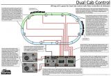 Dcc Layout Wiring Diagram atlas Wiring Diagram Wiring Diagram Name